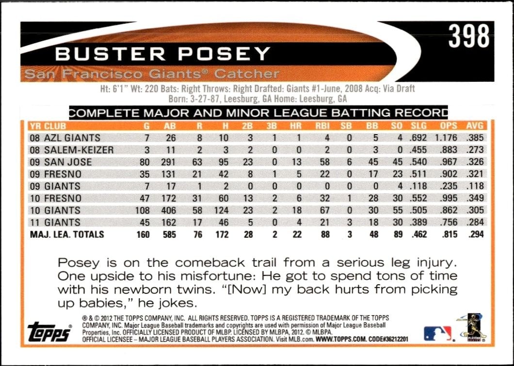 2012 Topps Buster Posey #398 baseball trading card back