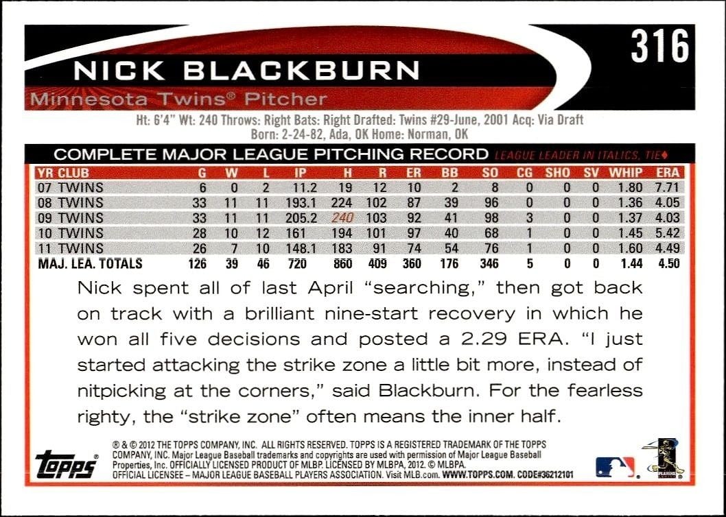 2012 Topps Nick Blackburn #316 baseball trading card back