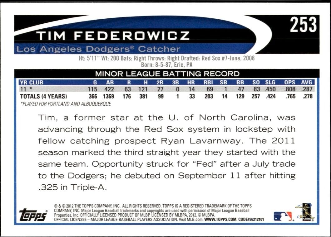 2012 Topps Tim Federowicz #253 baseball trading card back