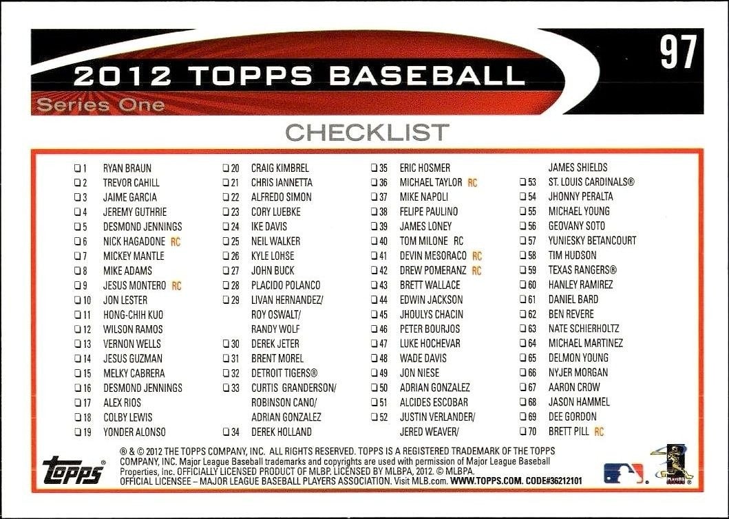 2012 Topps Checklist #97 baseball trading card back