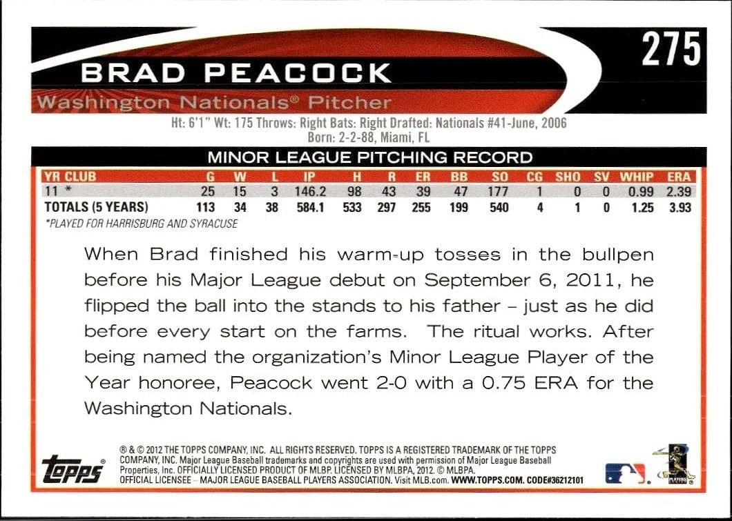 2012 Topps Brad Peacock #275 baseball trading card back
