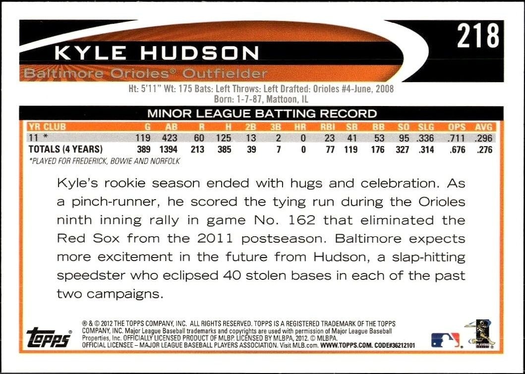 2012 Topps Kyle Hudson #218 baseball trading card back