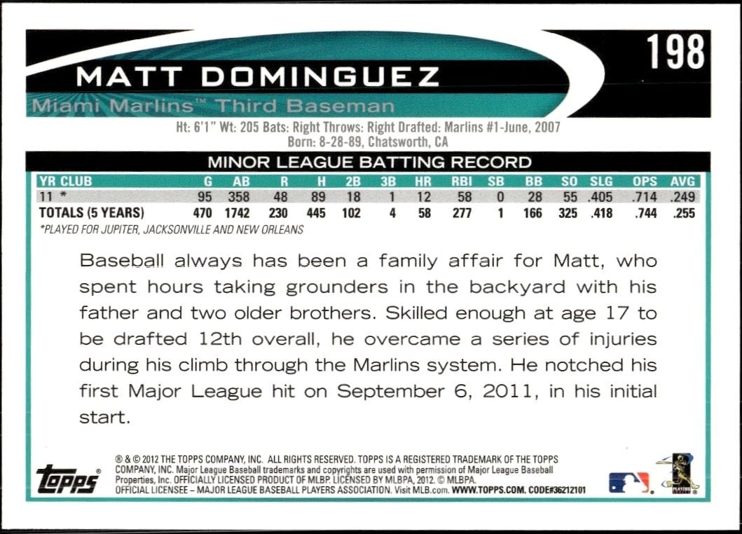 2012 Topps Matt Dominguez #198 baseball trading card back