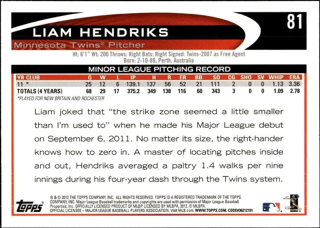 2012 Topps Liam Hendriks #81 baseball trading card back