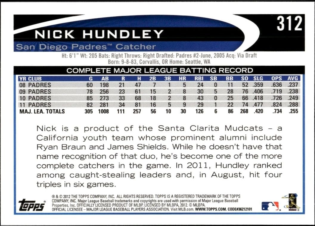 2012 Topps Nick Hundley #312 baseball trading card back