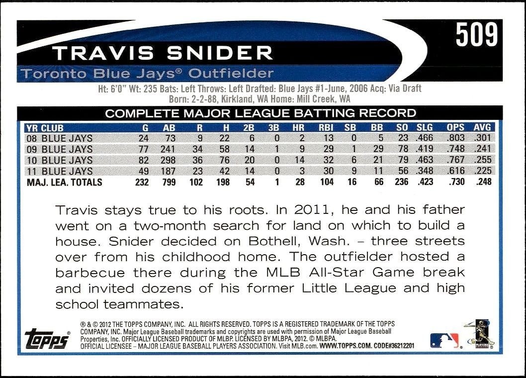 2012 Topps Travis Snider #509 baseball trading card back