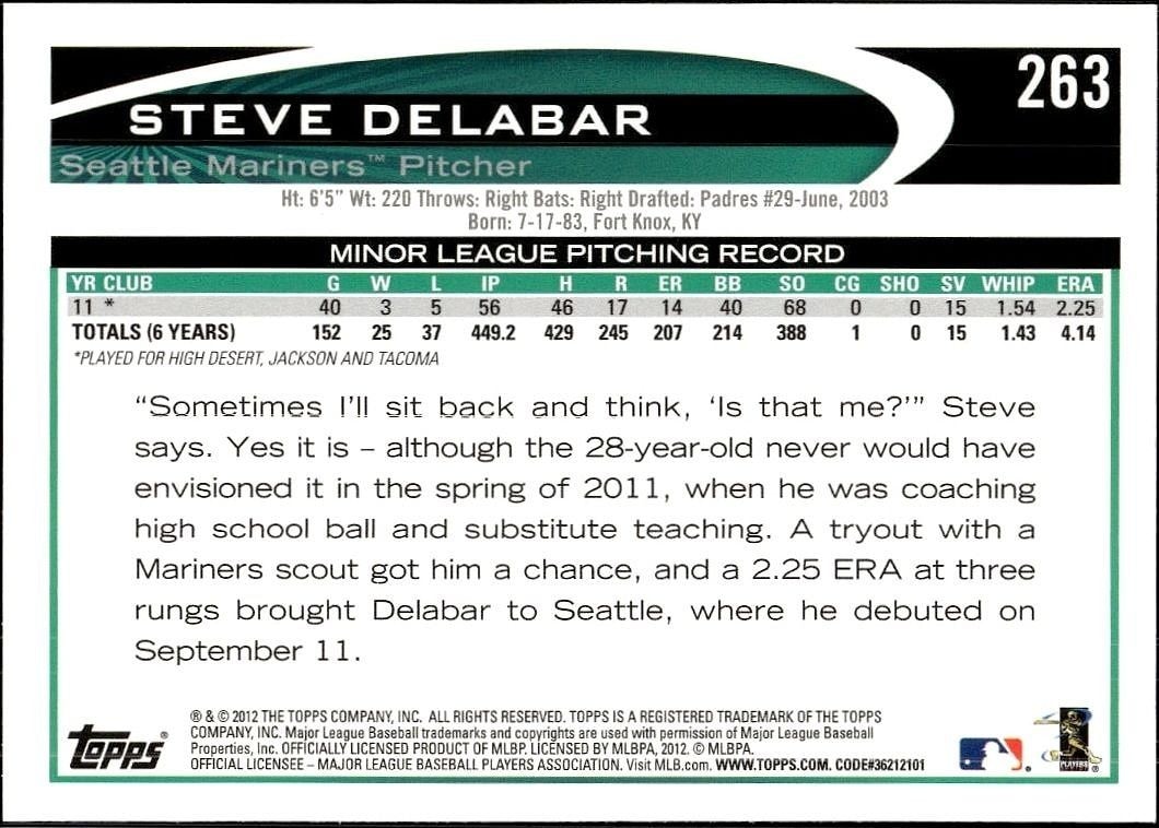 2012 Topps Steve Delabar #263 baseball trading card back