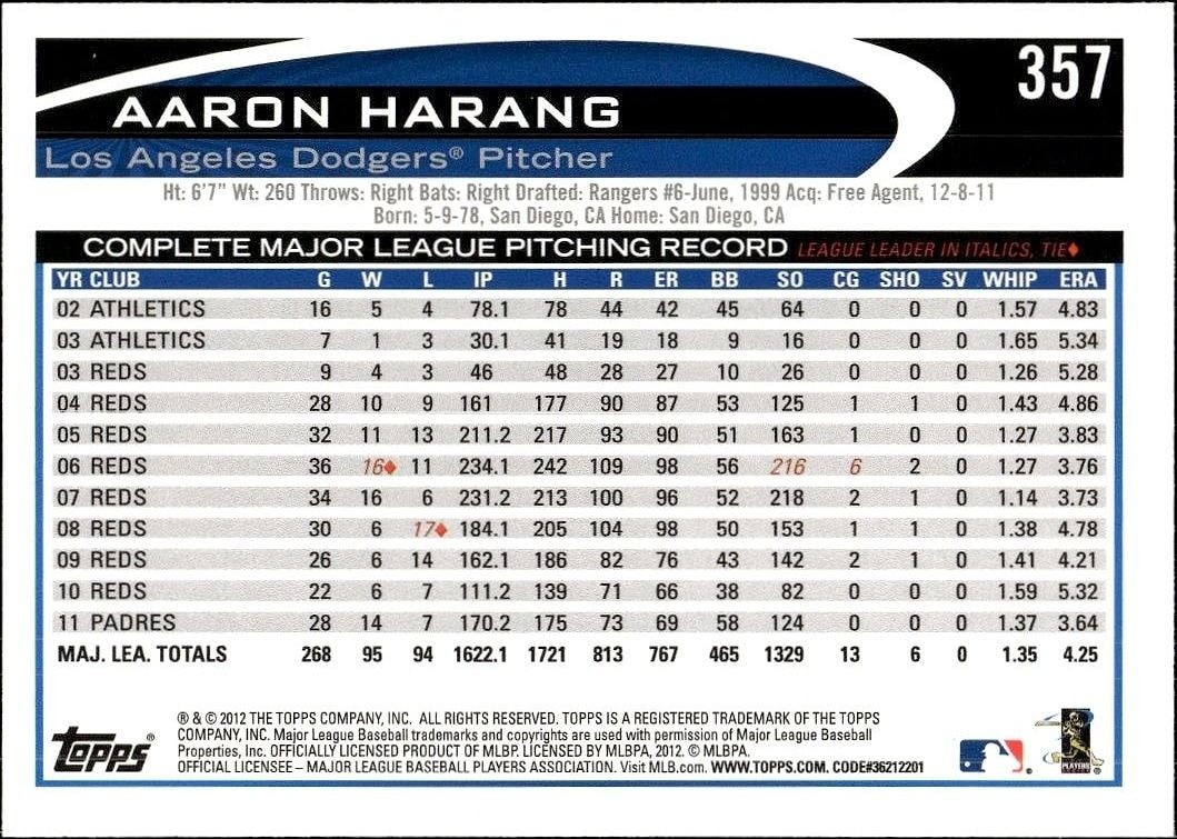 2012 Topps Aaron Harang #357 baseball trading card back
