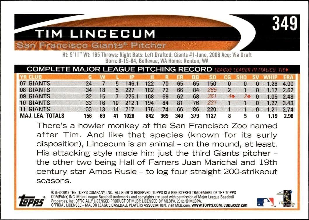 2012 Topps Tim Lincecum #349 baseball trading card back