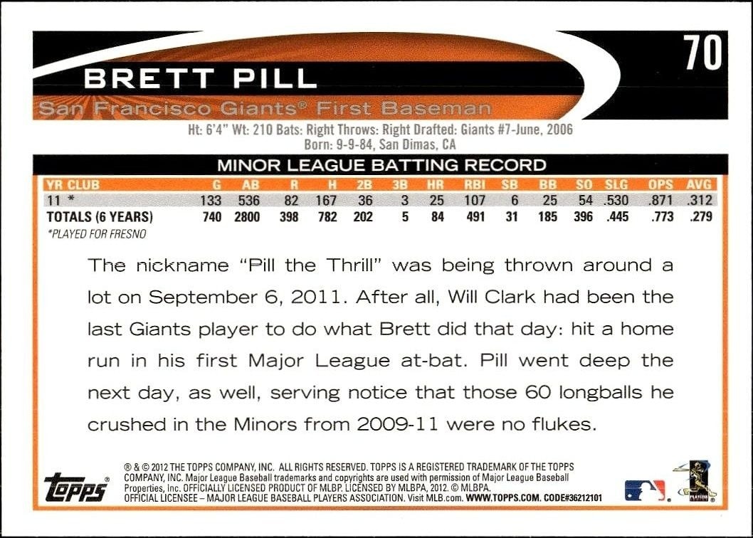 2012 Topps Brett Pill #70 baseball trading card back