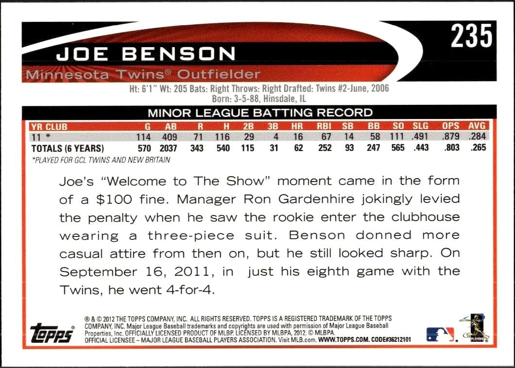 2012 Topps Joe Benson #235 baseball trading card back
