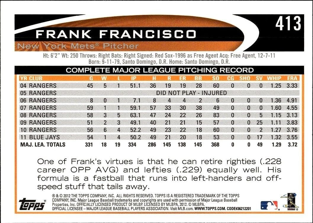 2012 Topps Frank Francisco #413 baseball trading card back