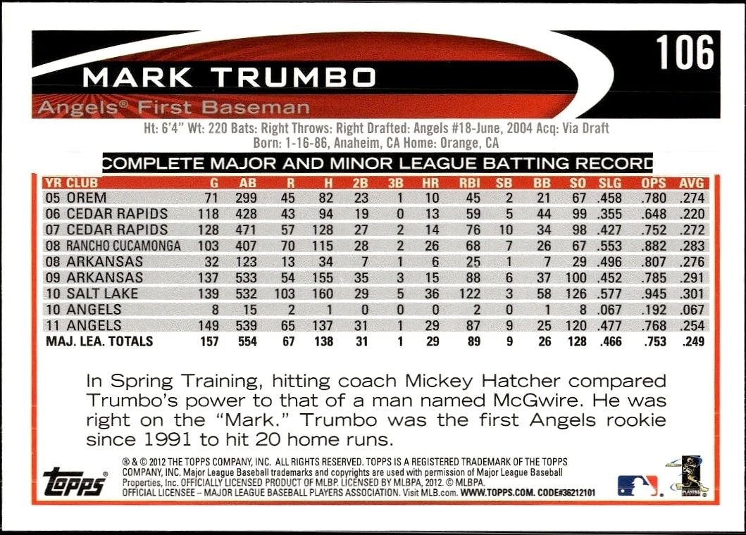 2012 Topps Mark Trumbo #106 baseball trading card back