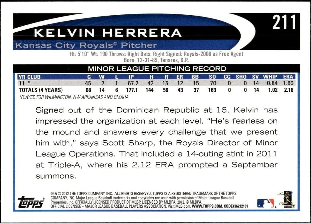 2012 Topps Kelvin Herrera #211 baseball trading card back