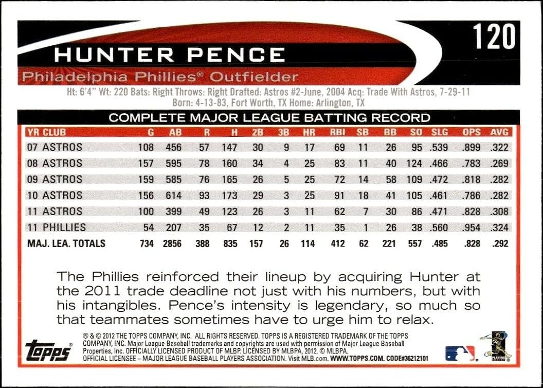 Hunter Pence - Back