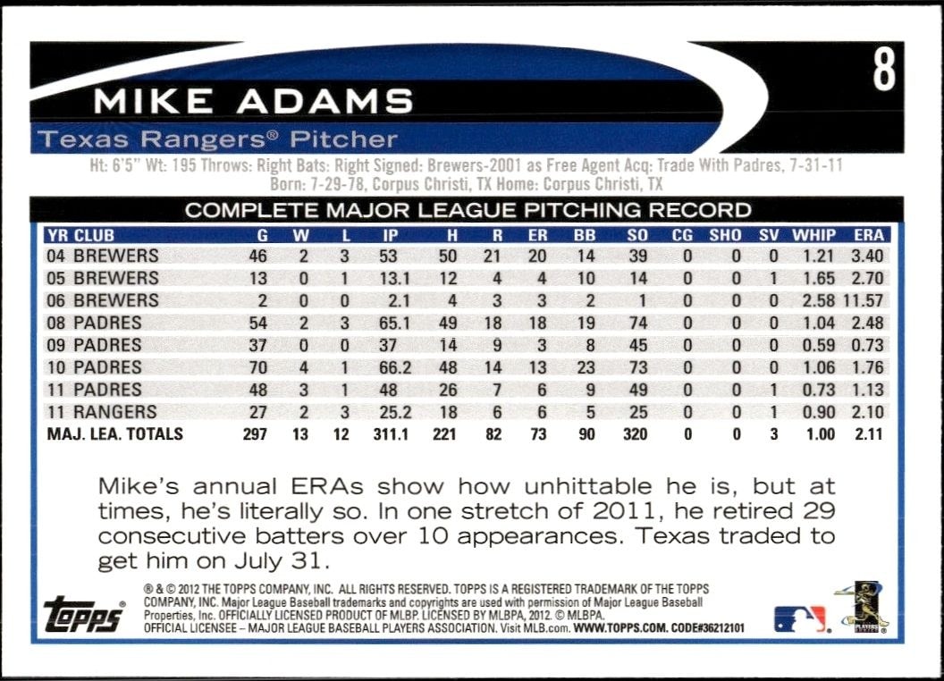 2012 Topps Mike Adams #8 baseball trading card back