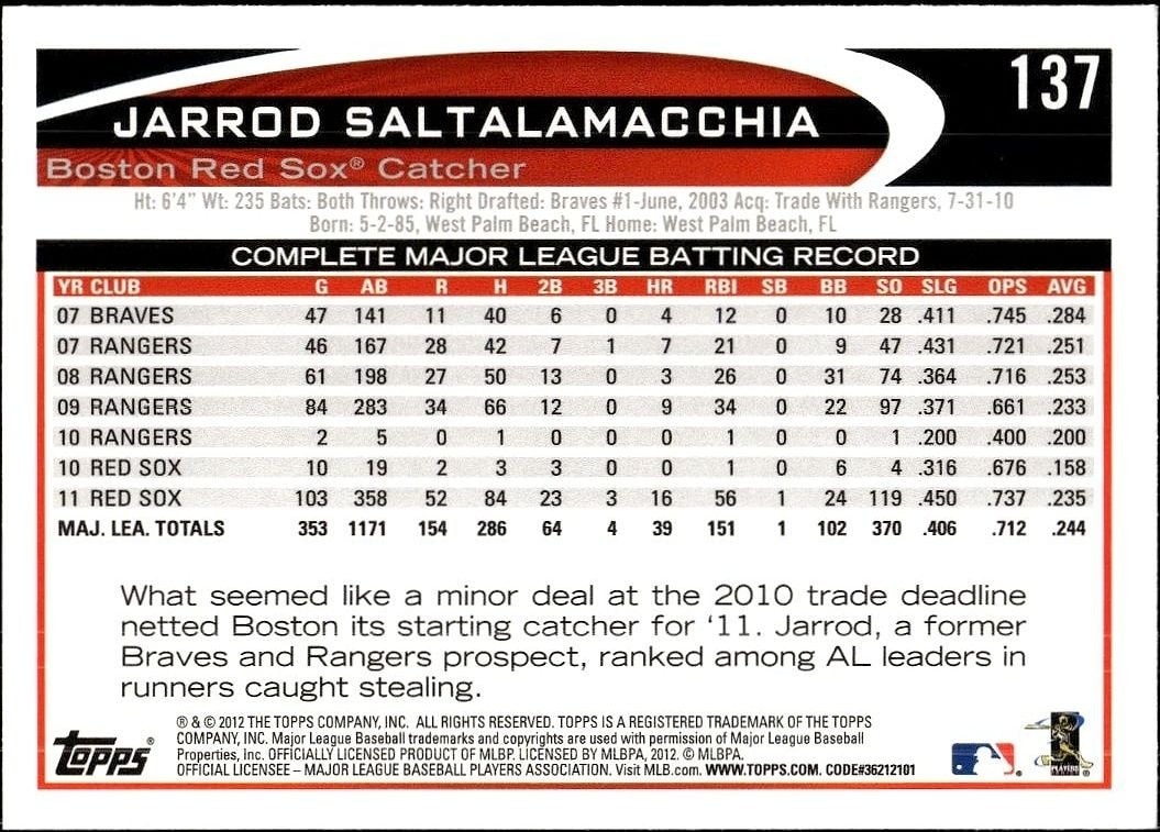 2012 Topps Jarrod Saltalamacchia #137 baseball trading card back