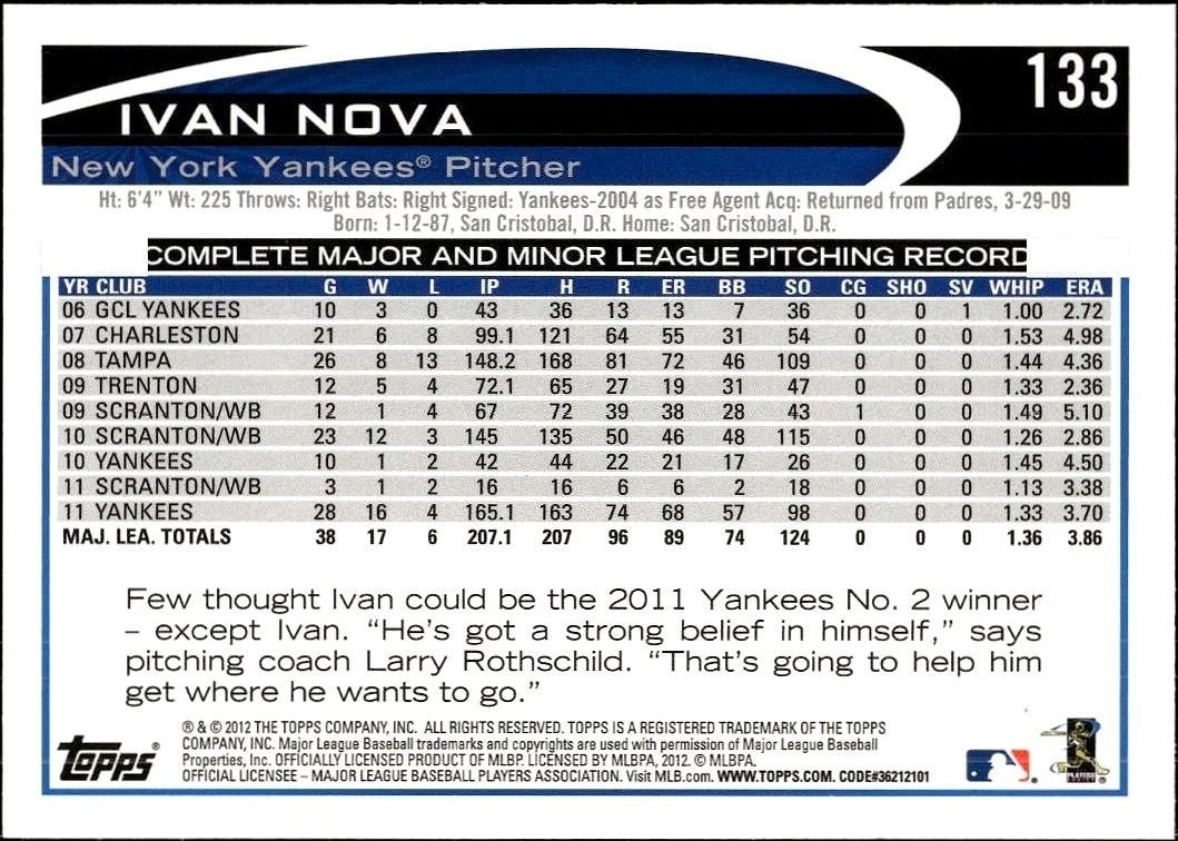 2012 Topps Ivan Nova #133 baseball trading card back