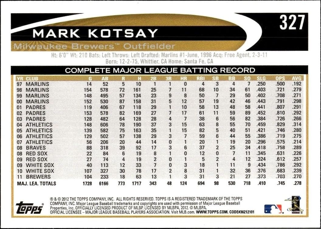 2012 Topps Mark Kotsay #327 baseball trading card back