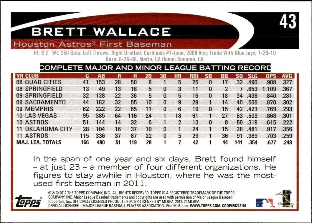 2012 Topps Brett Wallace #43 baseball trading card back