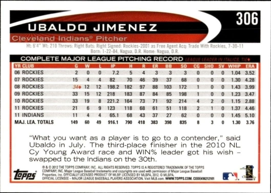 2012 Topps Ubaldo Jimenez #306 baseball trading card back