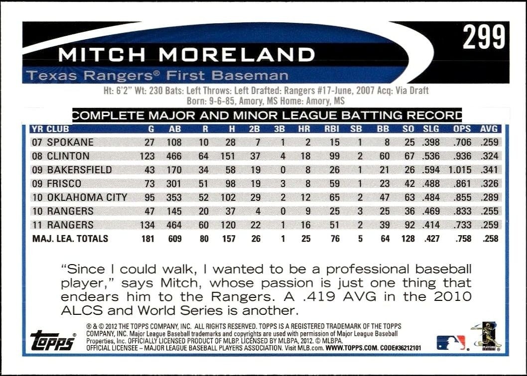 2012 Topps Mitch Moreland #299 baseball trading card back
