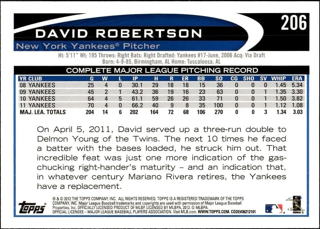 2012 Topps David Robertson #206 baseball trading card back