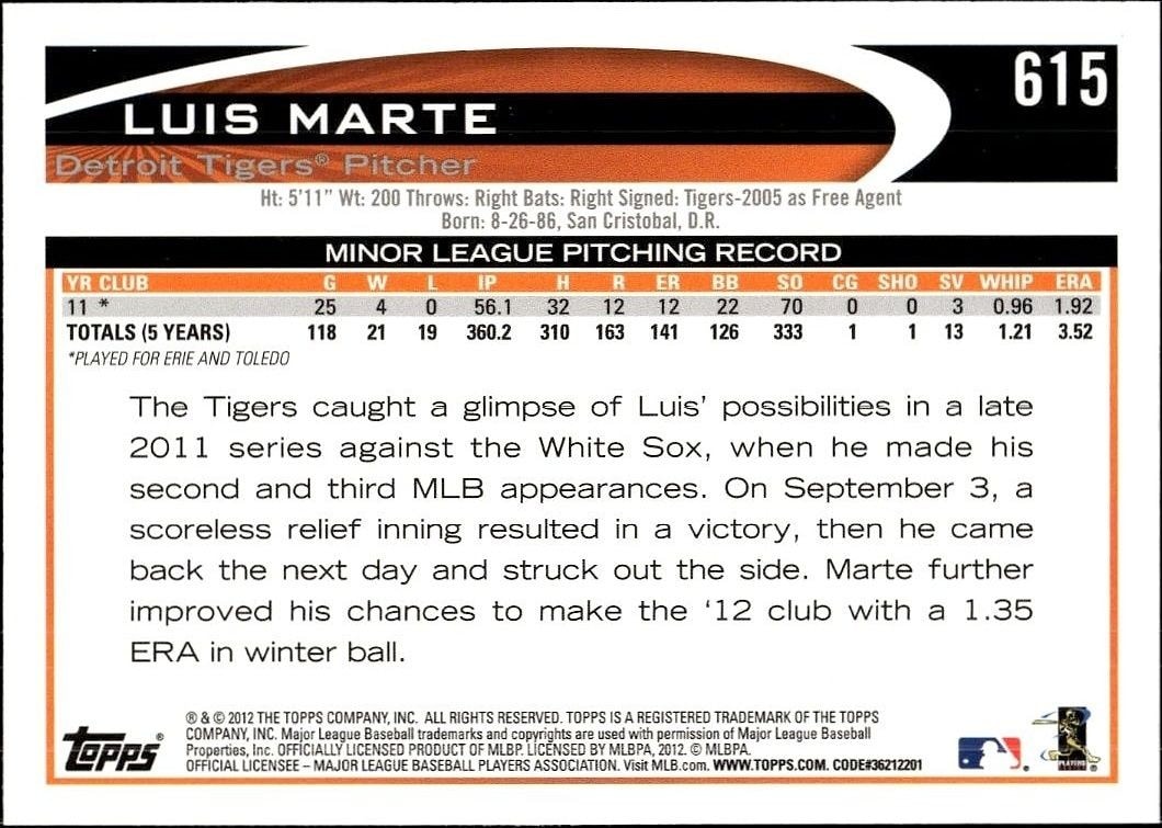 2012 Topps Luis Marte #615 baseball trading card back