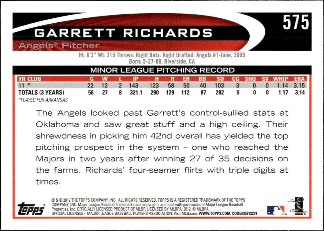 2012 Topps Garrett Richards #575 baseball trading card back