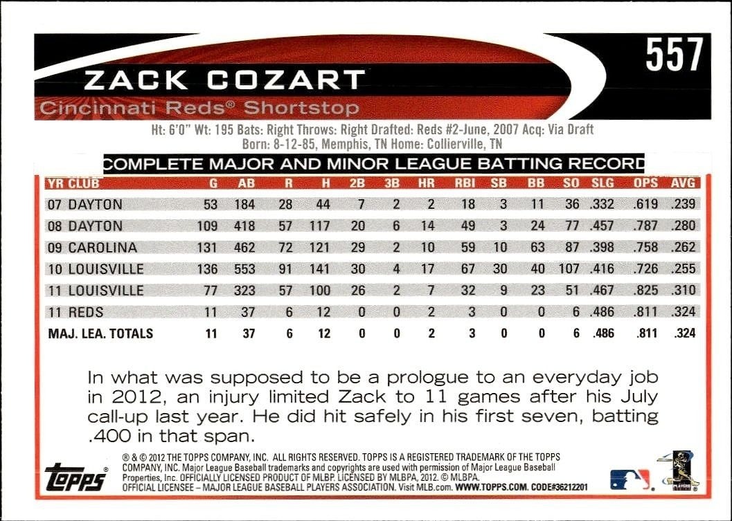 2012 Topps Zack Cozart #557 baseball trading card back