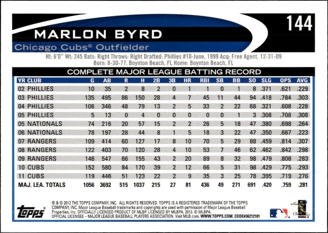2012 Topps Marlon Byrd #144 baseball trading card back