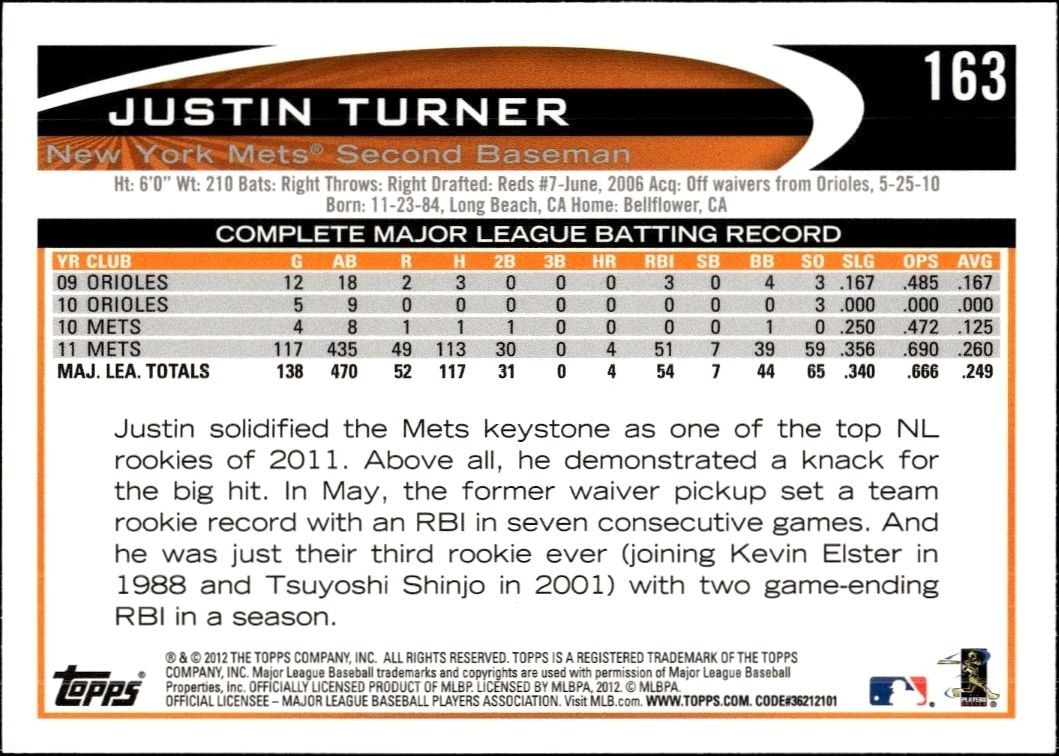 2012 Topps Justin Turner #163 baseball trading card back