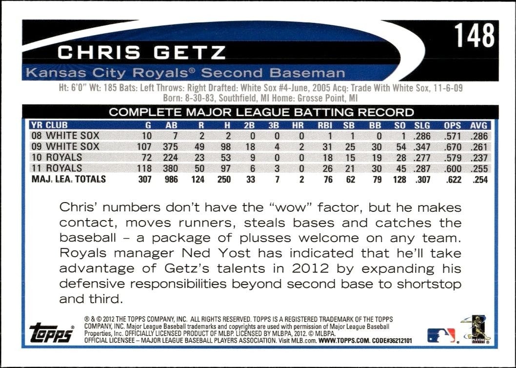 2012 Topps Chris Getz #148 baseball trading card back