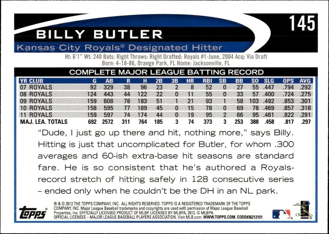 2012 Topps Billy Butler #145 baseball trading card back