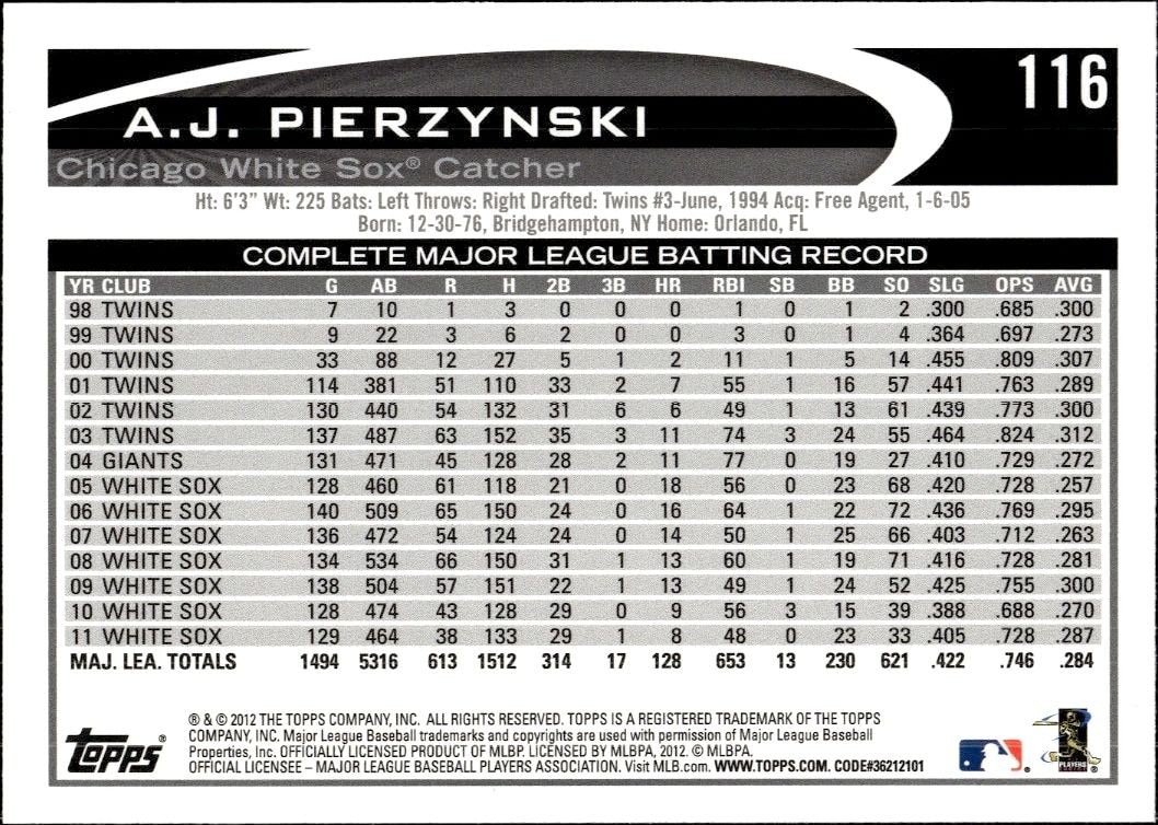 2012 Topps A.J. Pierzynski #116 baseball trading card back
