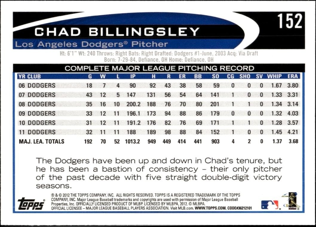 2012 Topps Chad Billingsley #152 baseball trading card back