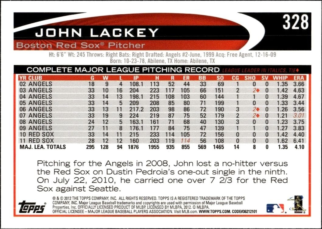 2012 Topps John Lackey #328 baseball trading card back