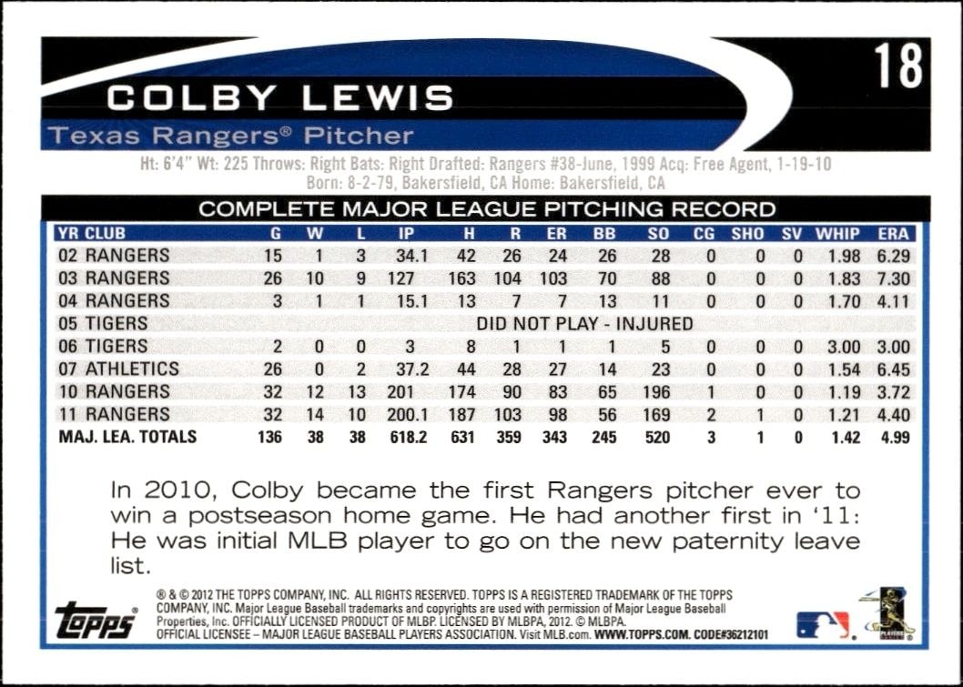 2012 Topps Colby Lewis #18 baseball trading card back