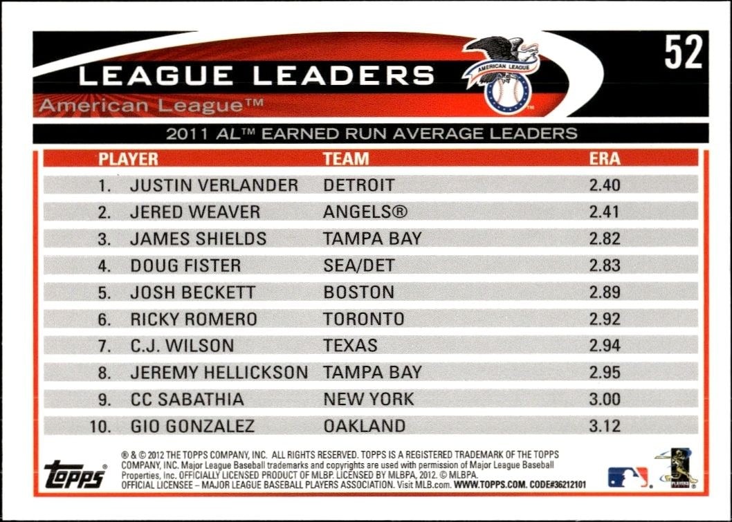 2012 Topps Justin Verlander #52 baseball trading card back