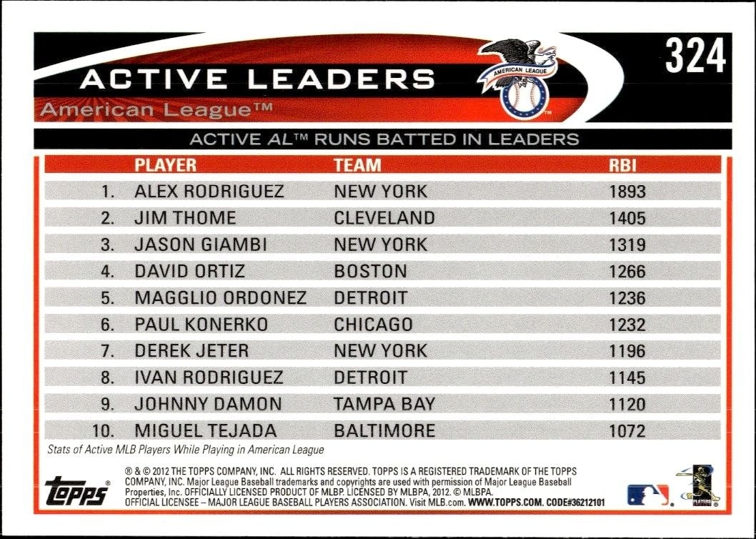 2012 Topps Alex Rodriguez #324 baseball trading card back