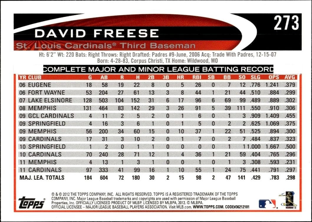 2012 Topps David Freese #273 baseball trading card back