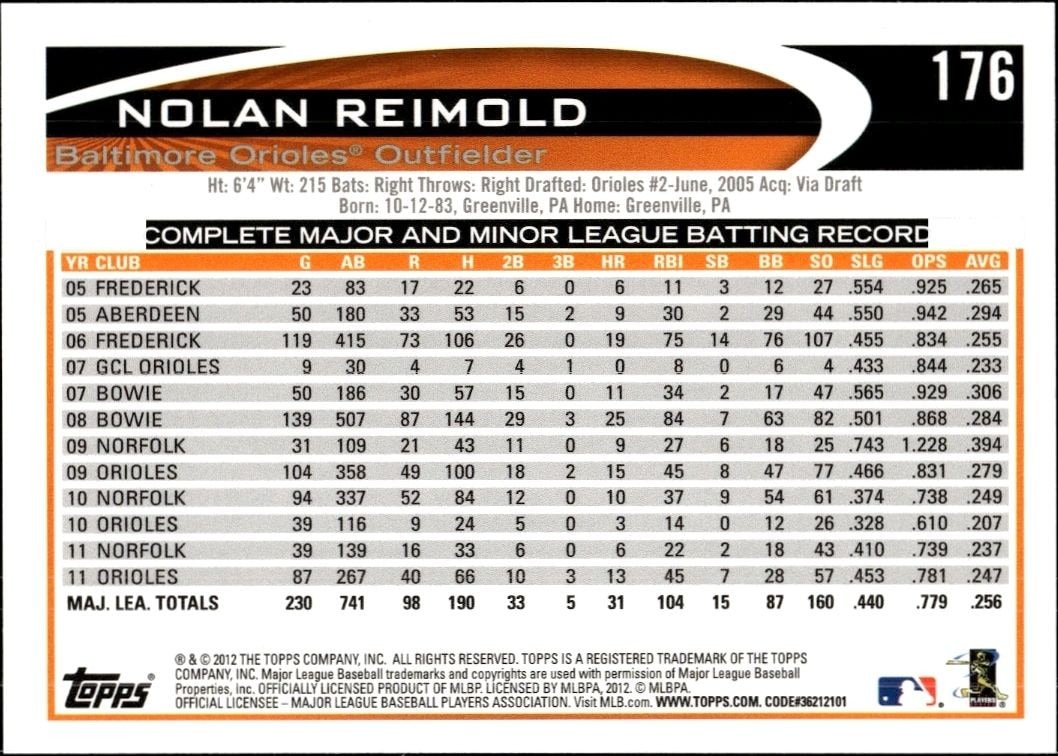 2012 Topps Nolan Reimold #176 baseball trading card back