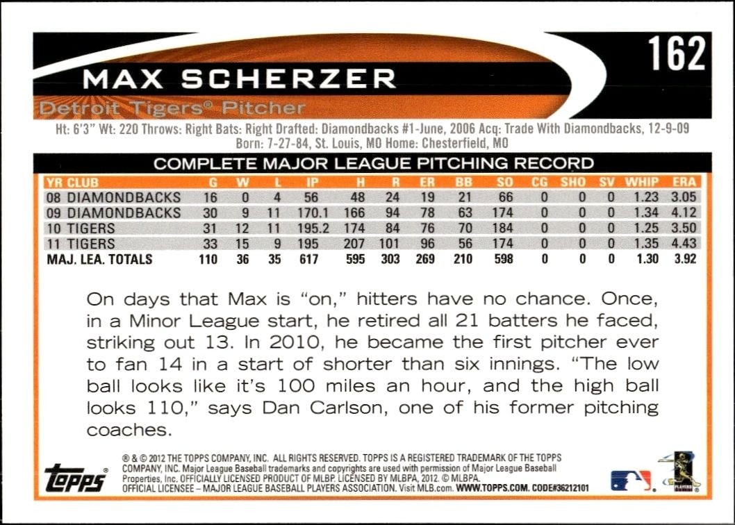 2012 Topps Max Scherzer #162 baseball trading card back