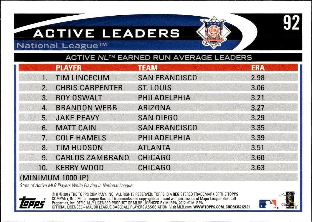 2012 Topps Tim Lincecum #92 baseball trading card back