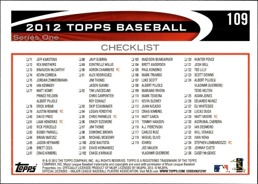 2012 Topps Checklist #109 baseball trading card back