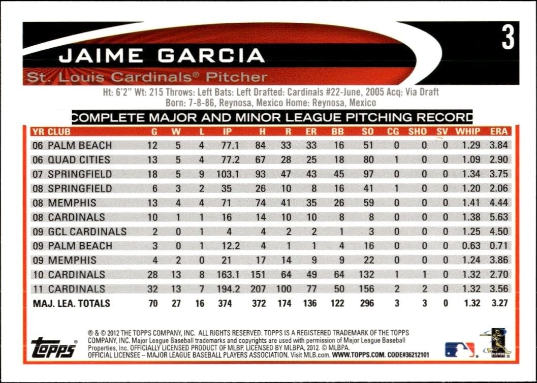 2012 Topps Jaime Garcia #3 baseball trading card back