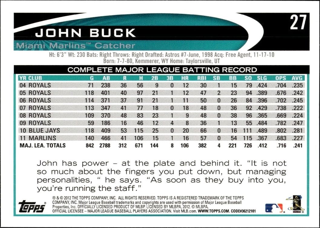2012 Topps John Buck #27 baseball trading card back