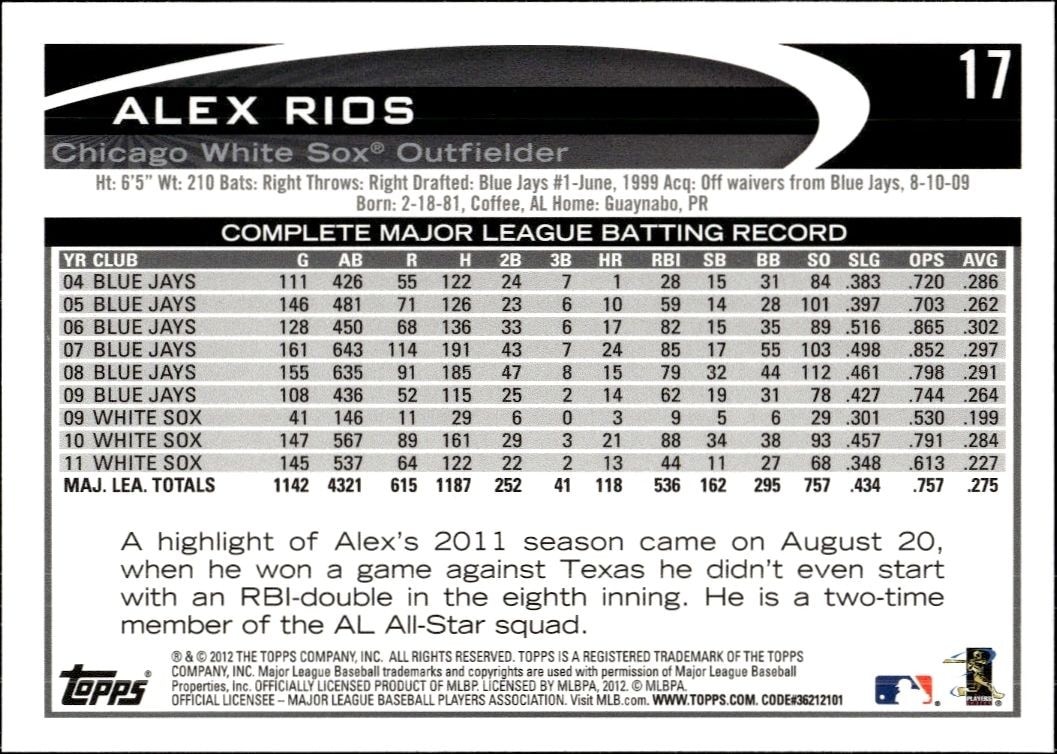 2012 Topps Alex Rios #17 baseball trading card back