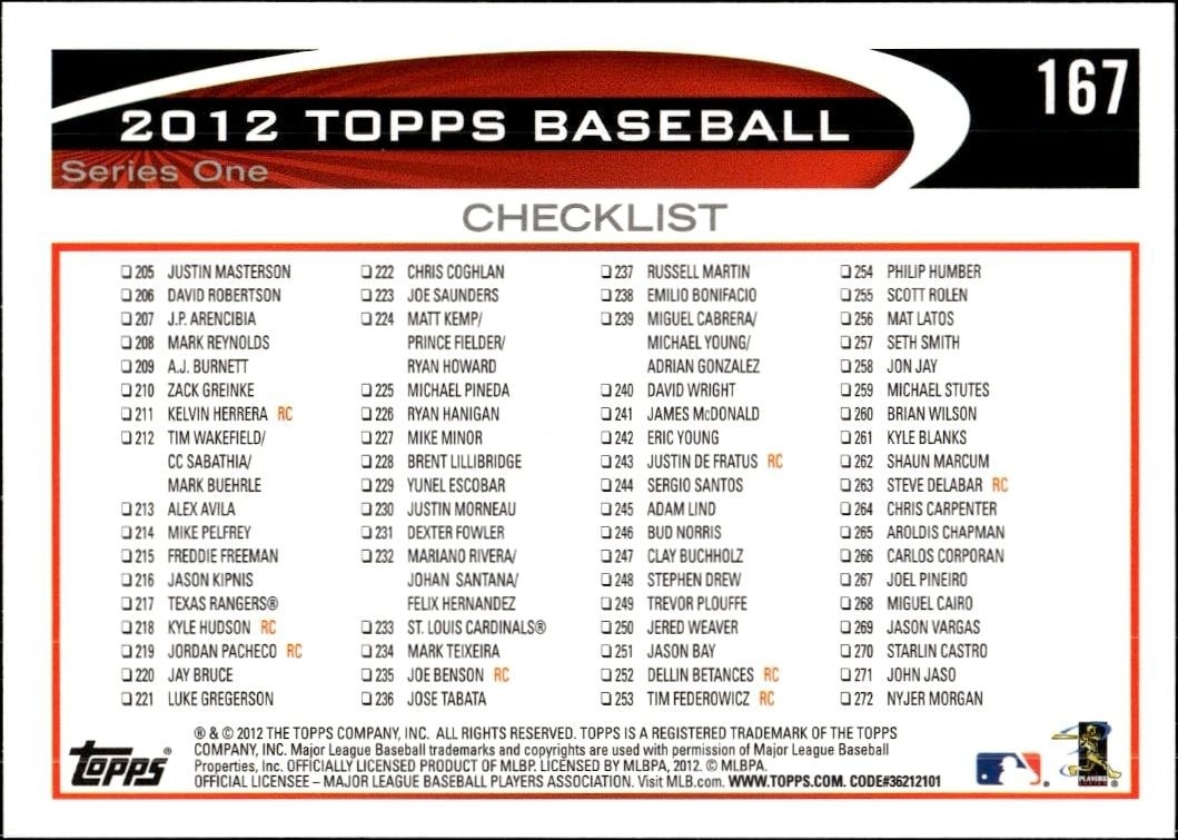 2012 Topps Checklist #167 baseball trading card back