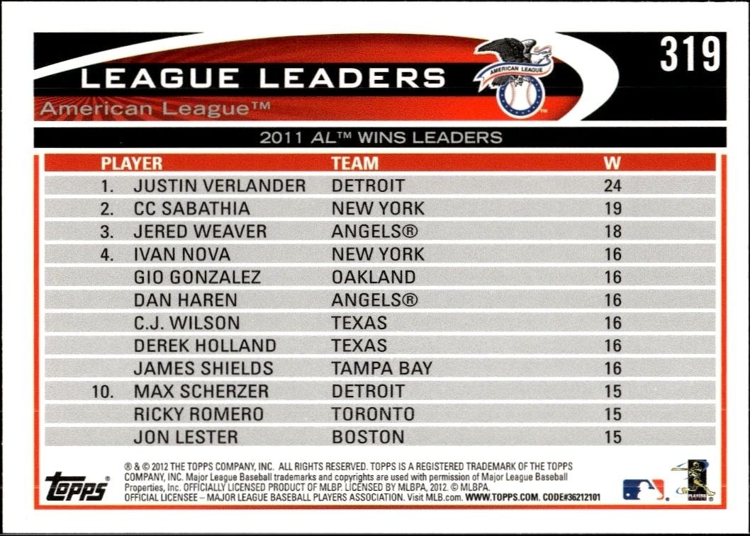 2012 Topps Justin Verlander #319 baseball trading card back